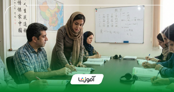 راهنمای انتخاب کلاس چینی ویژه مهاجرت و آزمون HSK