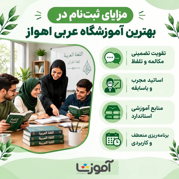 مزایای ثبت نام در بهترین آموزشگاه عربی در اهواز