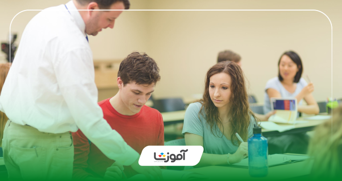 یادگیری زبان به صورت آنلاین و حضوری در آموزشگاه زبان انگلیسی کرج