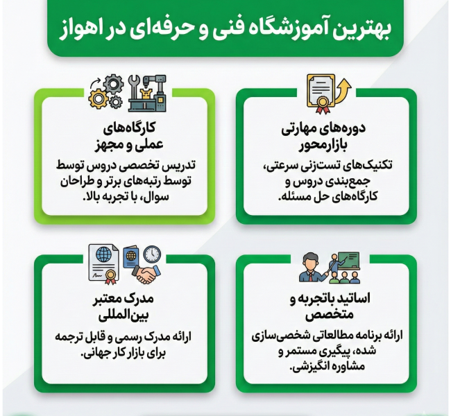 معیارهای انتخاب بهترین آموزشگاه فنی و حرفهای
