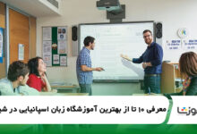 بهترین آموزشگاه زبان اسپانیایی در شیراز