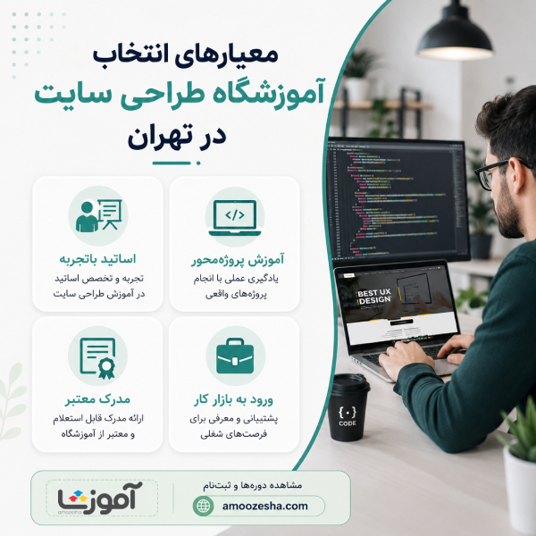 معیارهای انتخاب آموزشگاه طراحی سایت در تهران