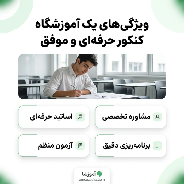 معیارهای انتخاب بهترین آموزشگاه کنکور در اسلامشهر