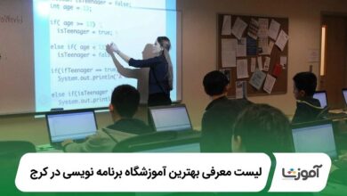 بهترین اموزشگاه برنامه نویسی در کرج