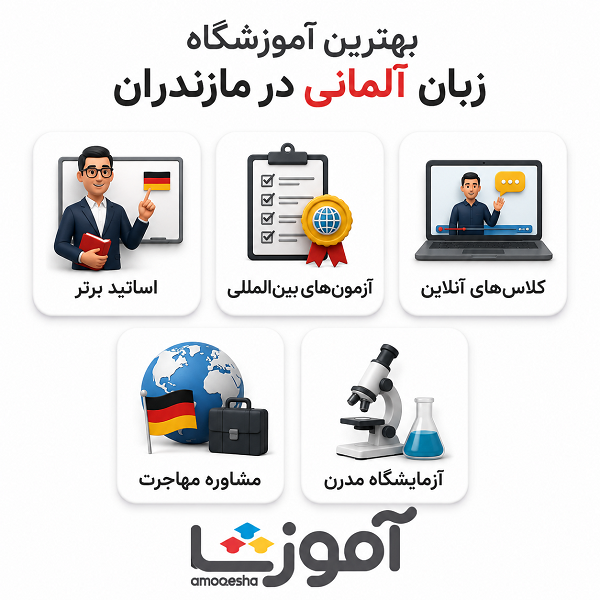 بهترین آموزشگاه زبان آلمانی در مازندران کجاست؟