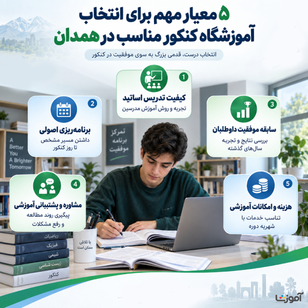 5 معیار مهم برای انتخاب آموزشگاه کنکور مناسب در همدان