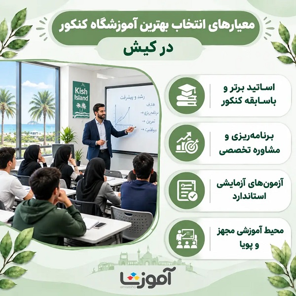 معیارهای انتخاب بهترین آموزشگاه کنکور در کیش