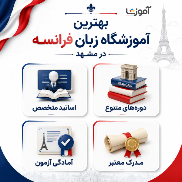 بهترین آموزشگاه زبان فرانسه در مشهد کجاست؟