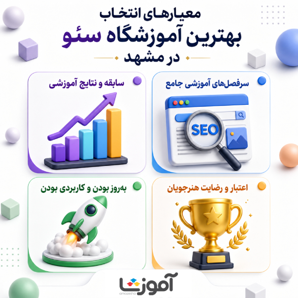 معیارهای انتخاب بهترین آموزشگاه سئو در مشهد