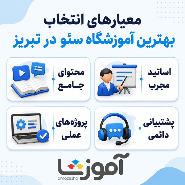 معیارهای انتخاب بهترین آموزشگاه سئو در تبریز