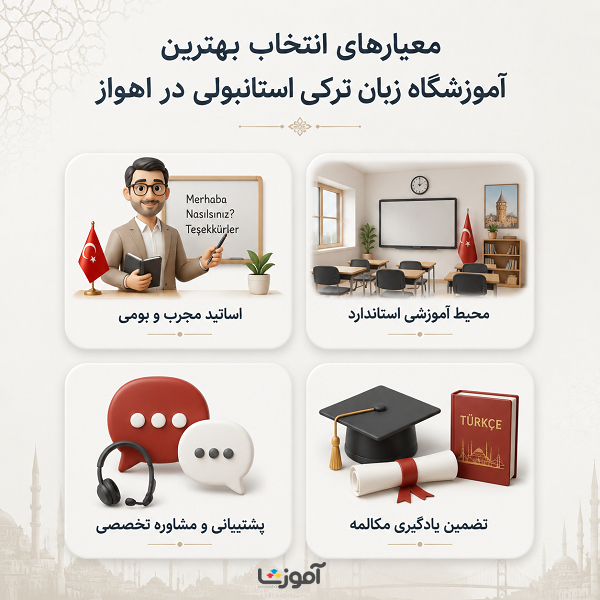 معیارهای انتخاب بهترین آموزشگاه زبان ترکی استانبولی در اهواز