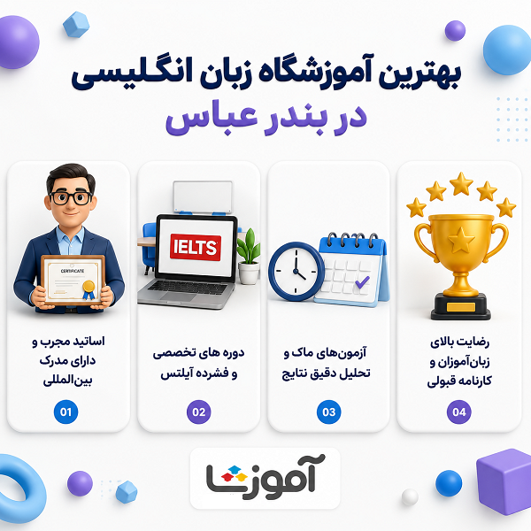 بهترین آموزشگاه زبان انگلیسی در بندرعباس کجاست؟