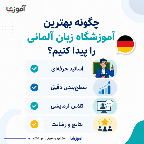چگونه بهترین آموزشگاه زبان آلمانی را پیدا کنیم؟