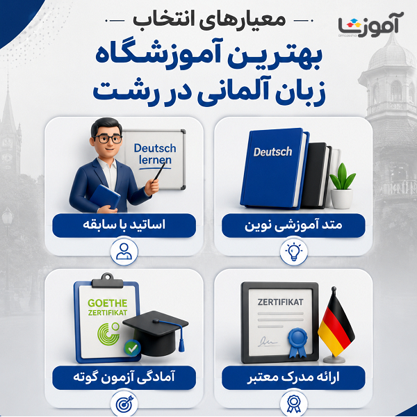 معیارهای انتخاب بهترین آموزشگاه زبان آلمانی در رشت
