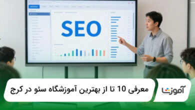 بهترین آموزشگاه سئو در کرج