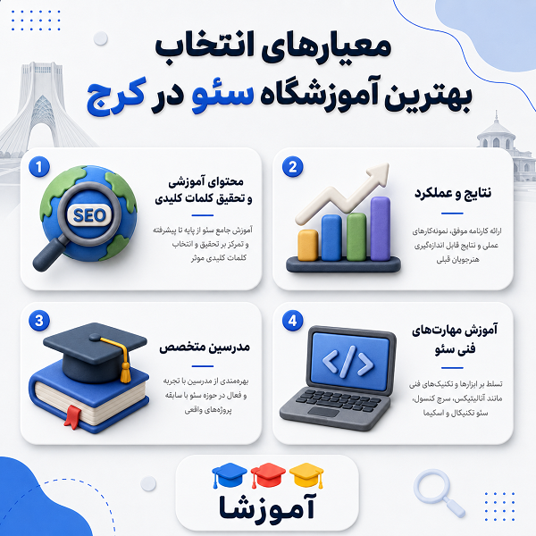 معیارهای انتخاب بهترین آموزشگاه سئو در کرج