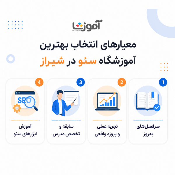 معیارهای انتخاب بهترین آموزشگاه سئو در شیراز