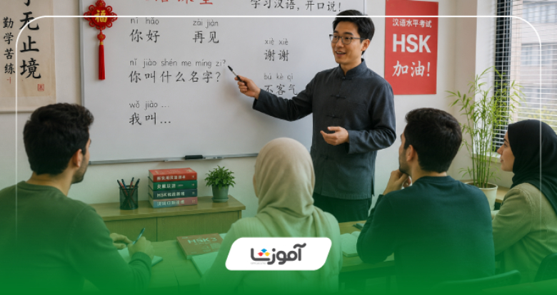 قبل از ثبتنام در آموزشگاه زبان چینی به چه نکاتی توجه کنیم؟