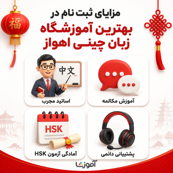 مزایای ثبت نام در بهترین آموزشگاه زبان چینی در اهواز