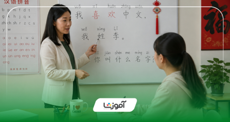 قبل از ثبتنام در کلاس زبان چینی این نکات را بدانید