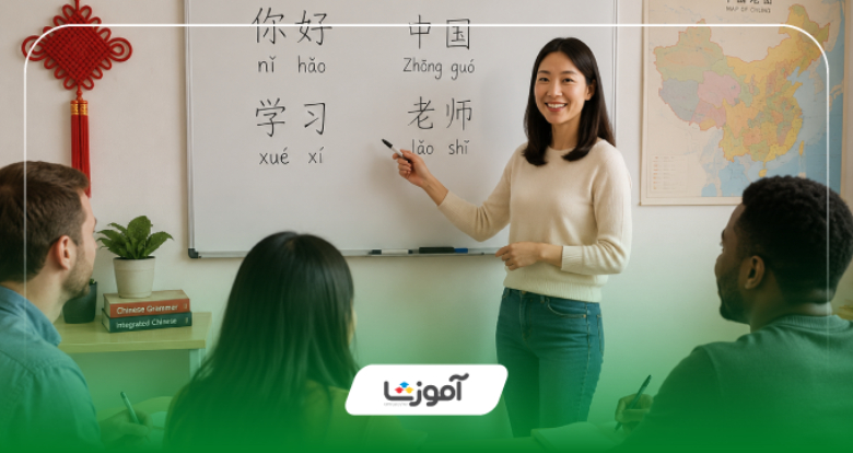 نکات مهم قبل از ثبتنام در آموزشگاه زبان چینی شیراز