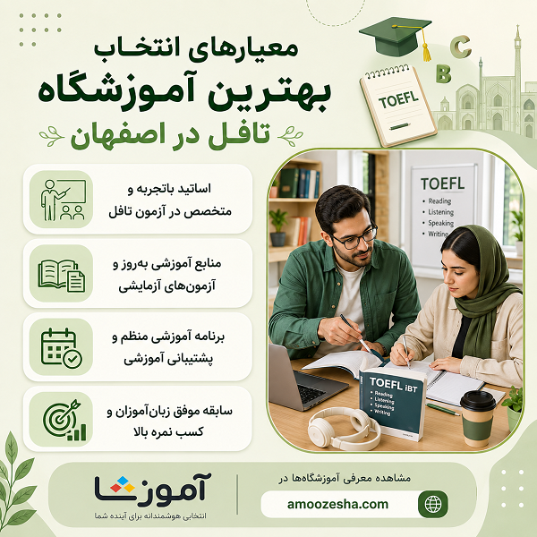معیارهای انتخاب بهترین آموزشگاه تافل در اصفهان