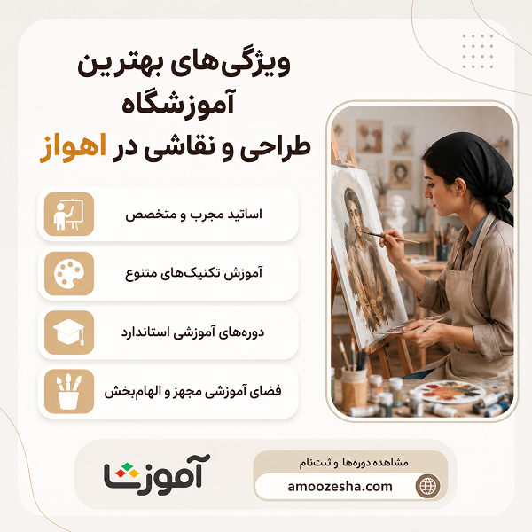 ویژگی های بهترین آموزشگاه طراحی و نقاشی در اهواز