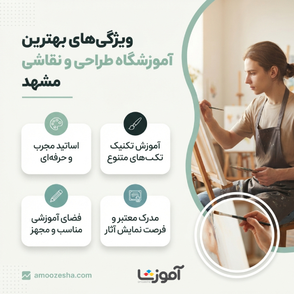 ویژگی های بهترین آموزشگاه طراحی و نقاشی در مشهد
