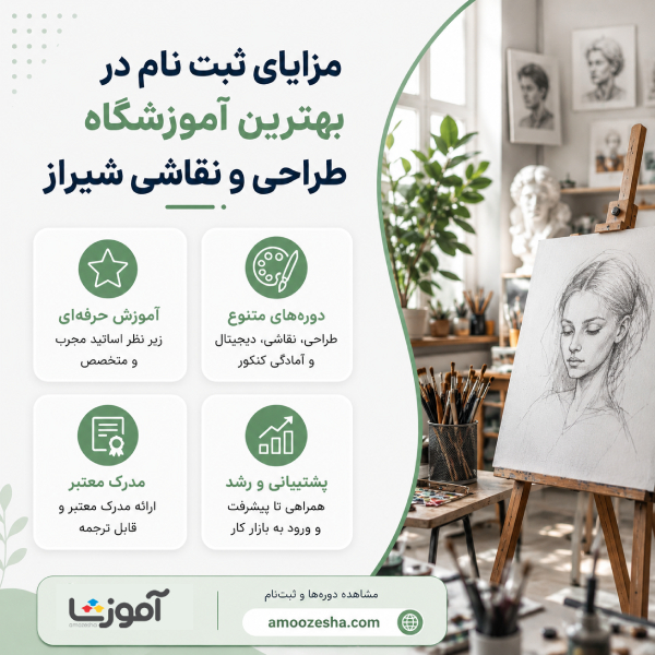 مزایای ثبت نام در بهترین آموزشگاه طراحی و نقاشی در شیراز
