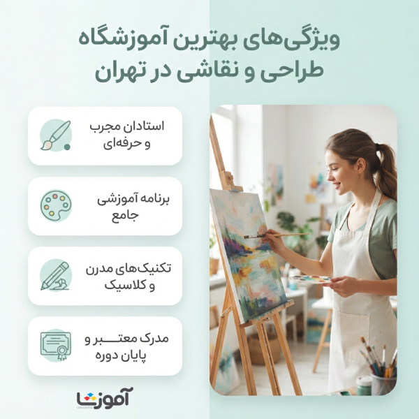 ویژگی های بهترین آموزشگاه طراحی و نقاشی در تهران