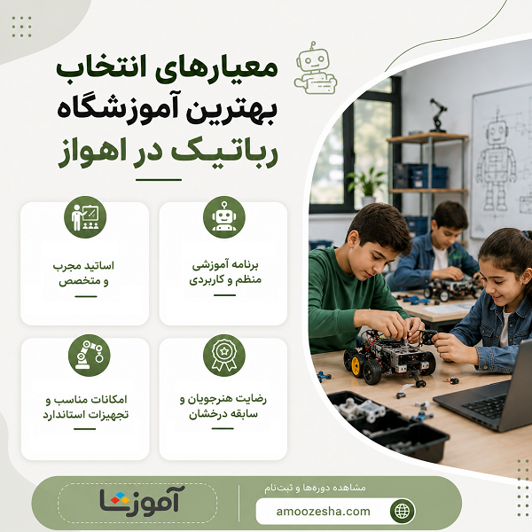 معیارهای انتخاب بهترین آموزشگاه رباتیک در اهواز