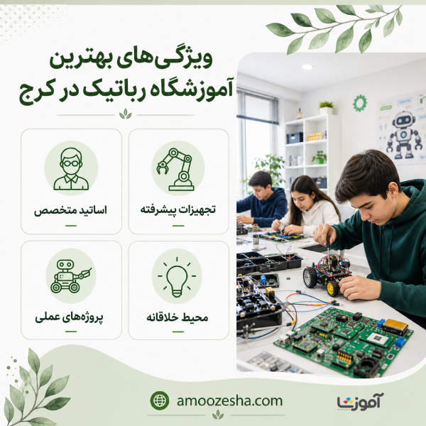 ویژگی های بهترین آموزشگاه رباتیک در کرج