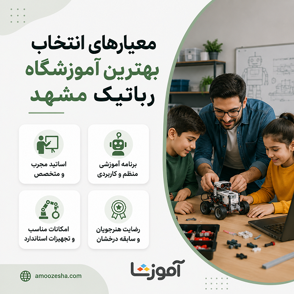 معیارهای انتخاب بهترین آموزشگاه رباتیک در مشهد