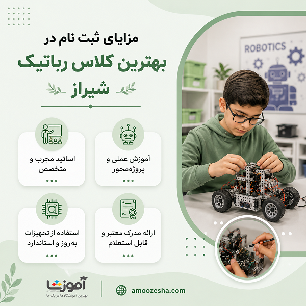 مزایای ثبت نام در بهترین آموزشگاه رباتیک در شیراز