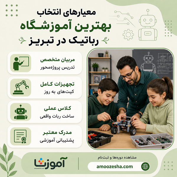 معیارهای انتخاب بهترین آموزشگاه رباتیک در تبریز
