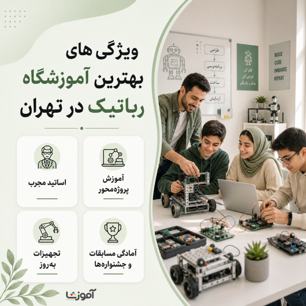 ویژگی های بهترین آموزشگاه رباتیک در تهران