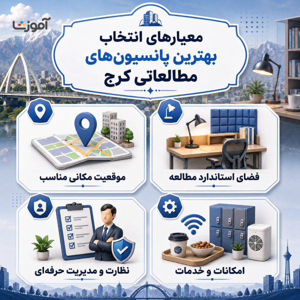 معیارهای انتخاب بهترین پانسیون مطالعاتی در کرج