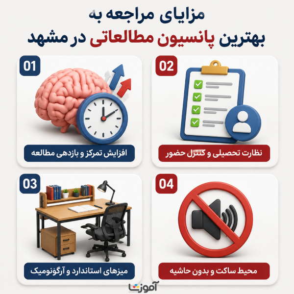مزایای مراجعه به بهترین پانسیون مطالعاتی در مشهد
