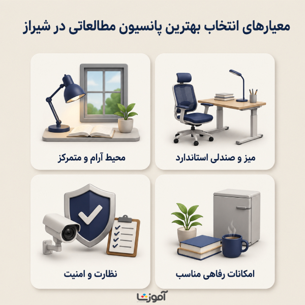 معیارهای انتخاب بهترین پانسیون مطالعاتی در شیراز
