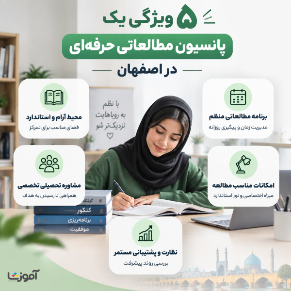 ویژگی های مهم بهترین پانسیون مطالعاتی در اصفهان
