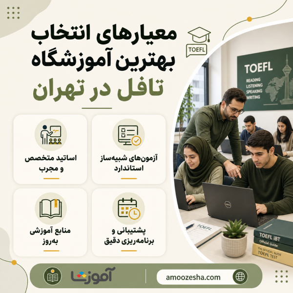 مهمترین معیارهای انتخاب بهترین آموزشگاه تافل در تهران