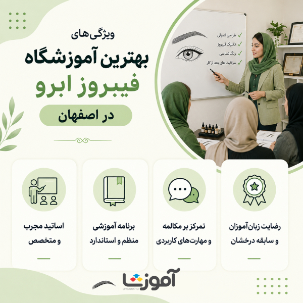 ویژگی های بهترین آموزشگاه فیبروز ابرو در اصفهان