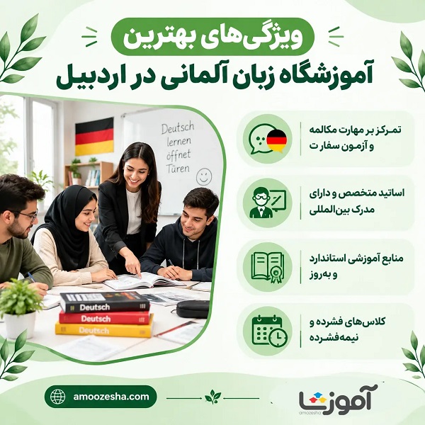 ویژگی های بهترین آموزشگاه زبان آلمانی در اردبیل
