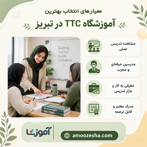 معیارهای انتخاب بهترین آموزشگاه تیتیسی در تبریز
