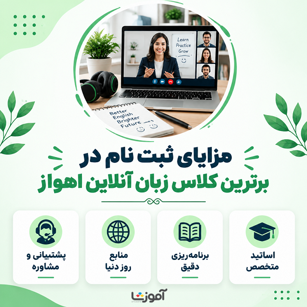 مزایای ثبت نام در بهترین کلاس زبان آنلاین در اهواز