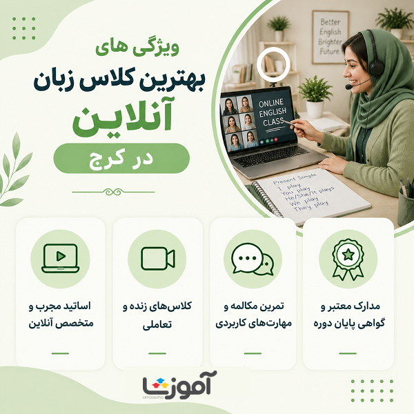 بهترین کلاس زبان آنلاین در کرج