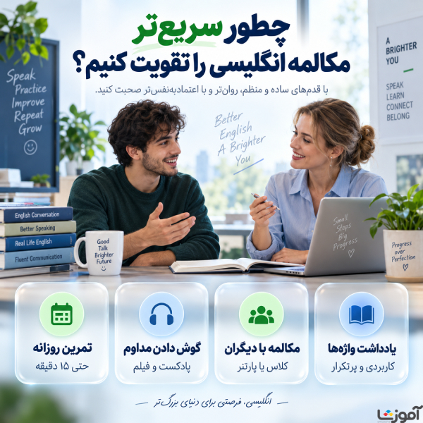 چطور سریع تر مکالمه انگلیسی را تقویت کنیم؟
