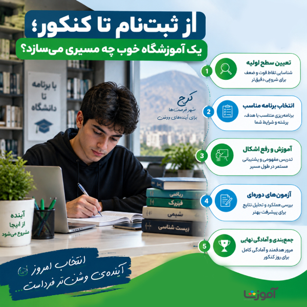 از ثبتنام تا کنکور یک آموزشگاه خوب چه مسیری میسازد؟