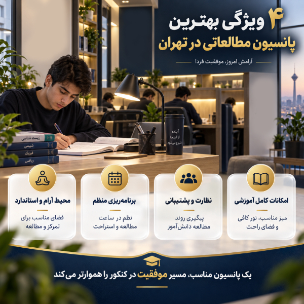 ویژگی های بهترین پانسیون مطالعاتی در تهران